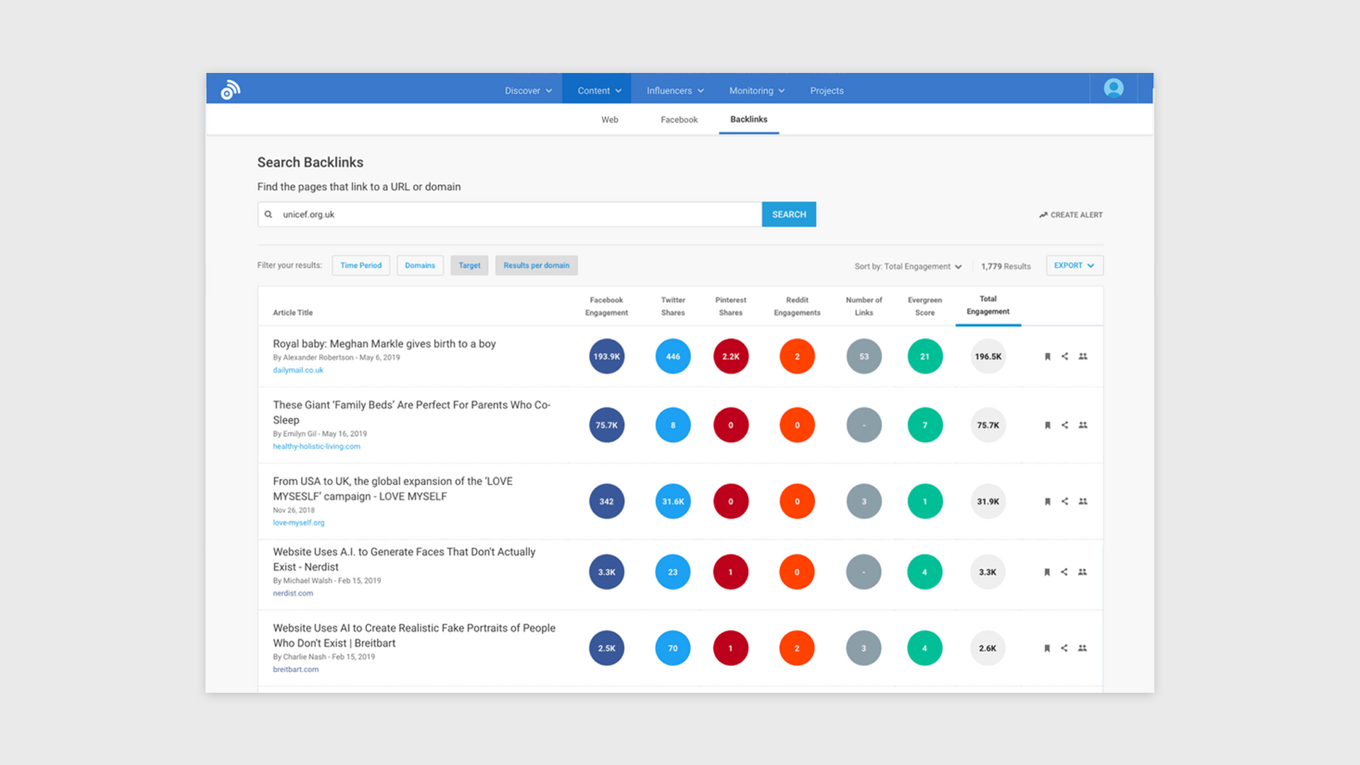 buzzsumo-social-media-tool